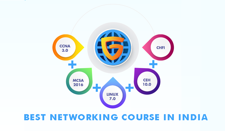 Best Networking Course in India