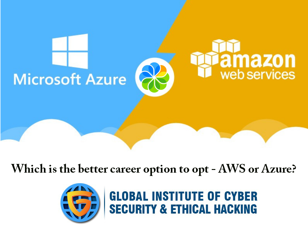 Which is the better career option to opt AWS or Azure?