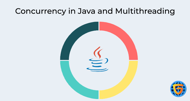 java training