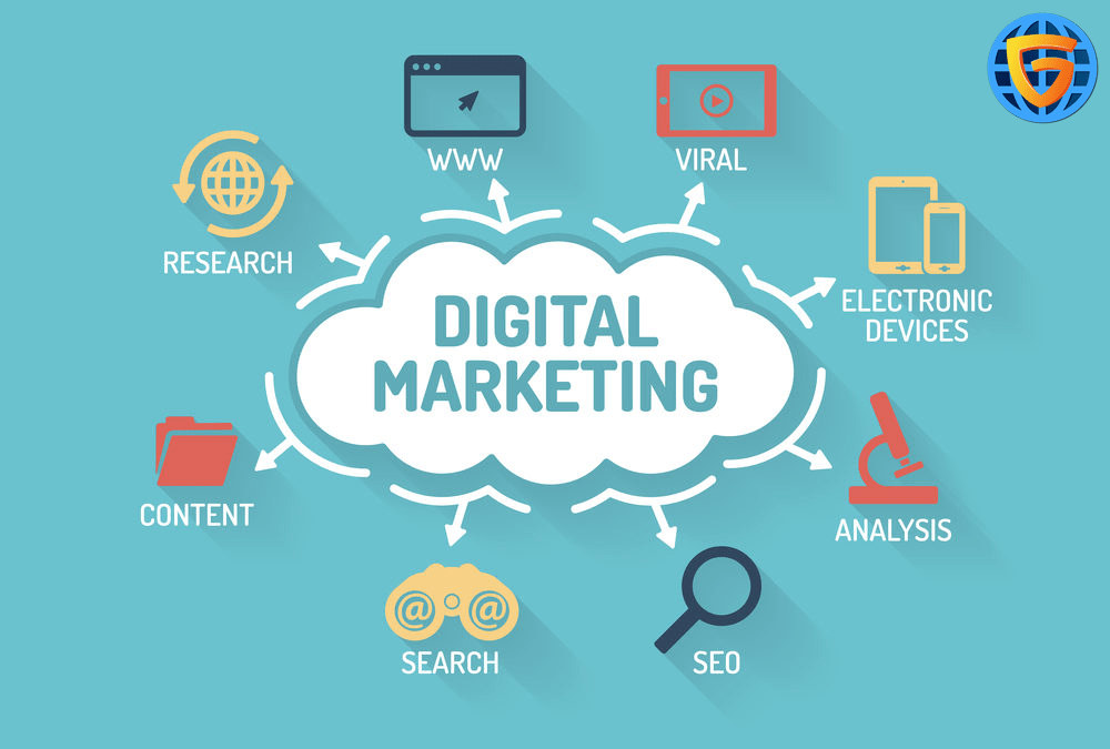 digital marketing future