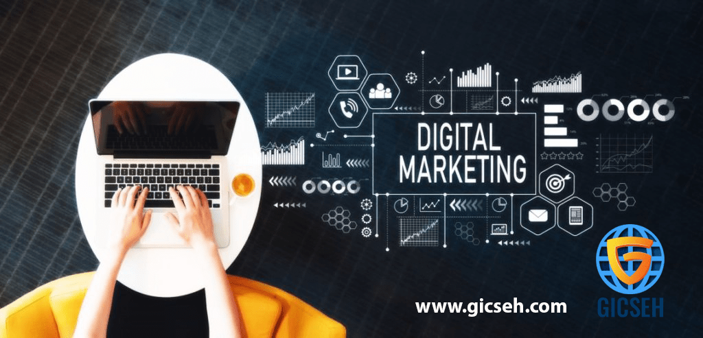 digital-marketing-right-choice