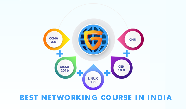 networking-course