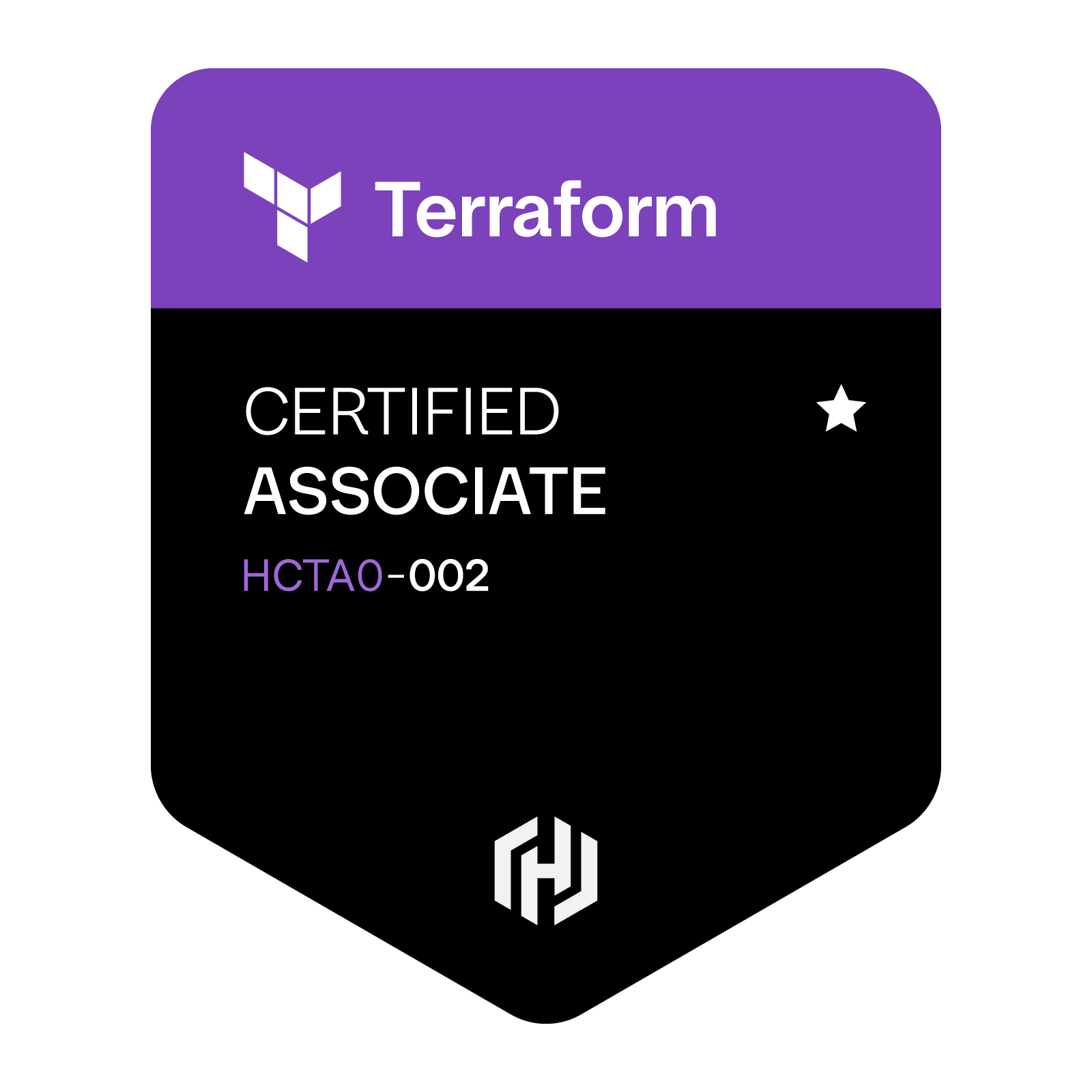 HashiCorp Certified Terraform Associate