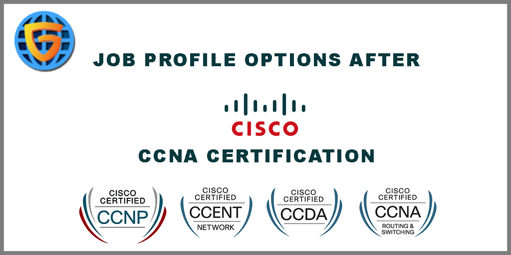 CCNA Certification