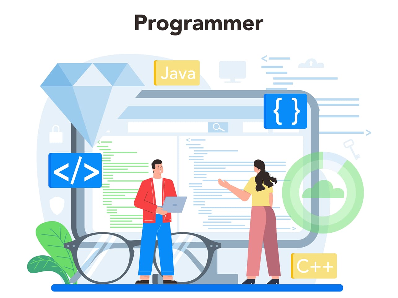 object-oriented-programming-in-java
